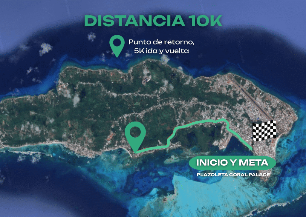 RECORRIDO DISTANCIA 10K