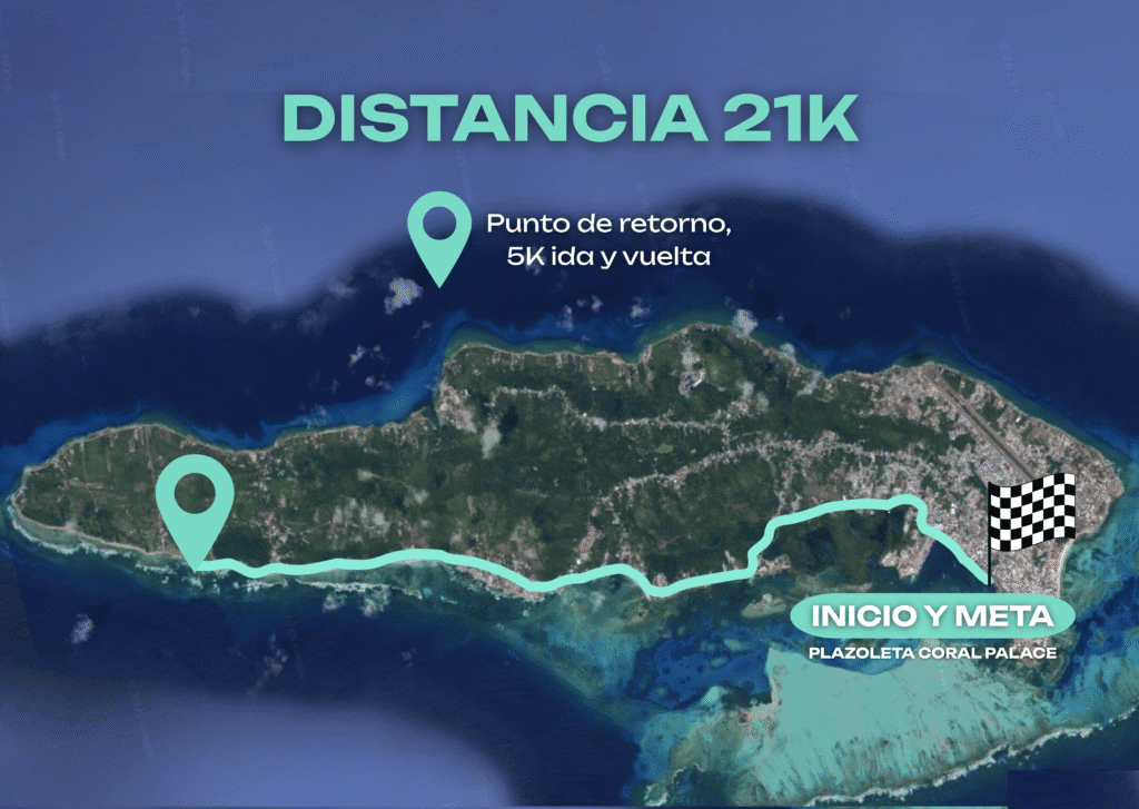 RECORRIDO DISTANCIA 21K