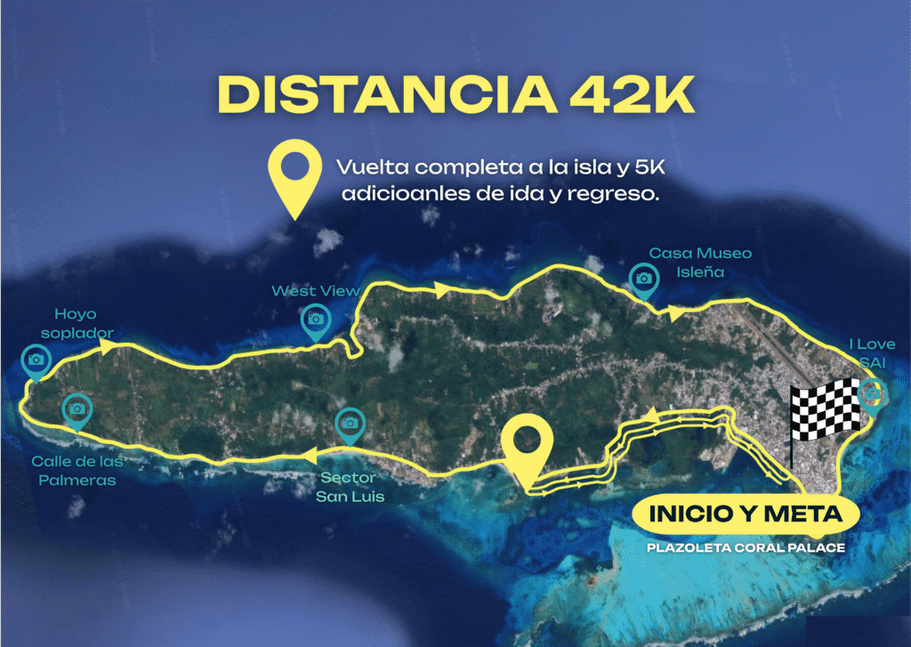 RECORRIDO DISTANCIA 42K