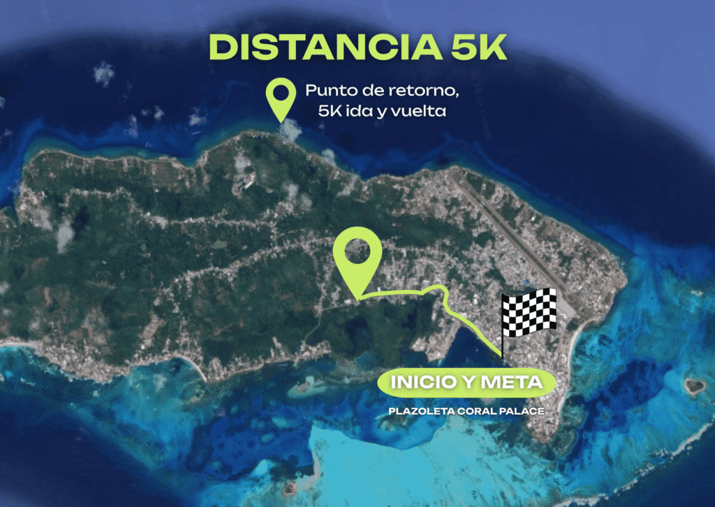 RECORRIDO DISTANCIA 5K scaled.png